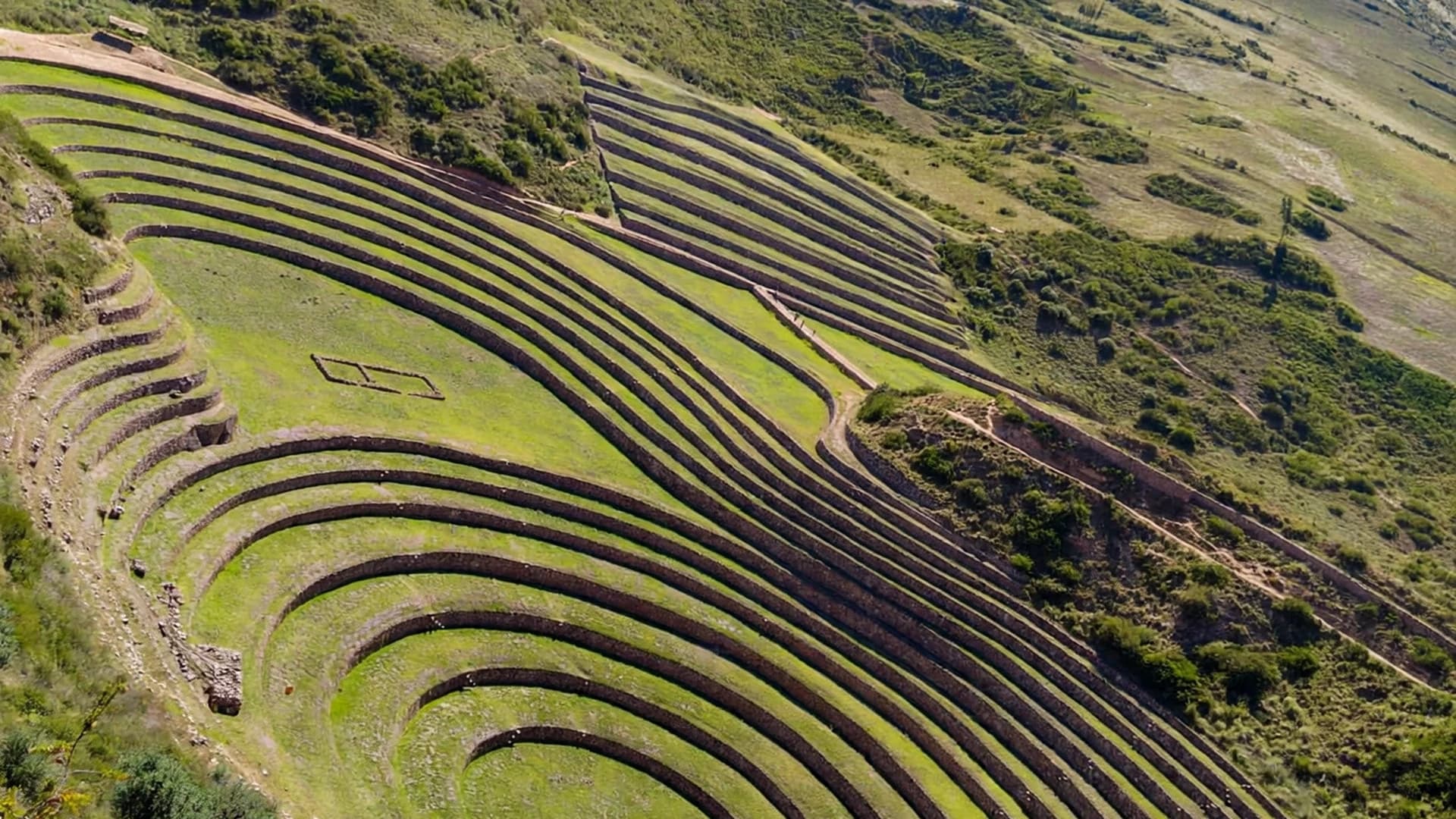 Tour Privado al Valle Sagrado: guía completa